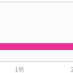 블랙핑크 <b>시녀</b>들아 잘 들어라