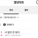 [BTOB] <b>엠넷</b> 주간 1위