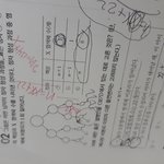 [댓글부탁해] 고2<b>유전</b>