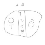 [꼭댓글부탁] 예전에 지하철 남성<b>전용</b>칸 만들자고 한거....