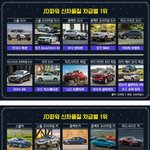 [명랑엽떡] 미국 내 신차 <b>품질</b> 가장 좋은 차?