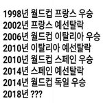 그렇다 <b>징크스</b>는 진짜였다