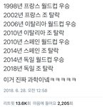 [드루와] <b>징크스</b>란 무서운것....^^