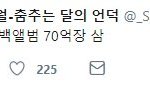 [EXO] 우리 앨범상 개<b>이득</b>