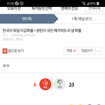 방탄은 과학이다