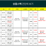 이정도 <b>스펙</b>에 이가격이면 어떤지 노트북 좀 봐주세요