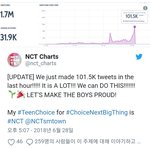 [NCT] <b>오예</b> 가즈아!!!!!!
