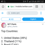 [NCT] <b>외국</b> 시즈니들 너무 고맙다ㅠㅠ