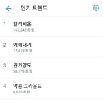 [EXO] 엑소ㆍ방탄콘서트날 <b>화력비교</b>^^
