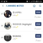 [인피니트] 투표는 다들 하고있는걸까