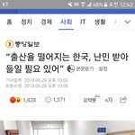 <b>난민</b> 받으면 출산률 올라감