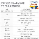 [드루와] 2022년수능)이과에 기벡이랑 과2가 빠지는게 말이되냐