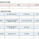 [댓글부탁해] 우리 이모부 사람<b>패서</b> 깜빵갔음