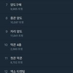 [모두드루와] 엑소콘서트 ㅋㅋㅋㅋㅋ