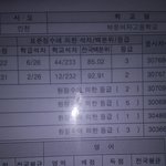 [댓글부탁해] 나 모의고사 등급 봐줄싸람,,,