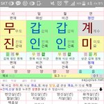 [댓글부탁해] 내 사주 <b>풀이</b>해줄사람 ㅠㅠ