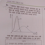[댓글부탁해] 이거 알려줄사람ㅜㅜㅜㅠㅠ