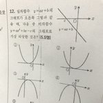[댓글부탁해] 얘들아 제발 이거 뭐임 ㅠㅠ 중3 이차<b>함수</b>야