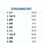 [드루와] 계약만료된 <b>b1a4</b> 노래 한 번만 들어줘