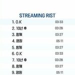 <b>스</b><b>밍</b> 한번만 도와주면 안될까....