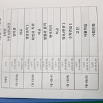 [드루와] 내일 영어시험 보고 뭐공부할까