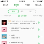 [방탄소년단] 일간차트