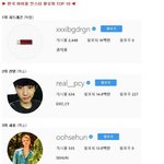[댓글부탁해] 한국 <b>아이돌</b> 인스타 팔로우 <b>탑</b>10