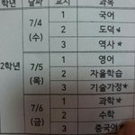 공부 뭐할까