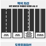 [명랑엽떡] 의외로 모르는 사람 많은 <b>차선</b> 종류
