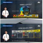 [명랑엽떡] 국가별 대체<b>복무</b> 도입 사례