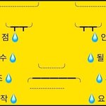 오늘 영어시험 봤는데 진짜 ㅈ됐다