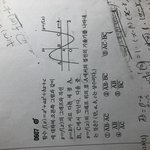 [댓글부탁해] 미분<b>계수</b> 풀어줄사람 ㅠㅠㅠㅠㅠㅠ