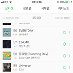 [EXO] 단체컴백한지 엄청 오래됐고 활동기도아닌데
