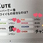 [시우민] 자기<b>자신</b>을 잘 모르는듯한 시우민 ㅇㅇ;;