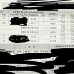 [드루와] 모의고사 <b>all</b> 1등급맞았어!