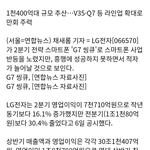 [댓글부탁해] 방탄소년단 모델로 썼다가 1400억 적자본 <b>엘지</b>.JPG