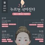 <b>지하</b>상가에 옷 보면