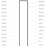 [이것좀봐줘] 의사의 태도에 죽은아빠가 너무 불쌍하고 미안해요.