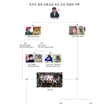 [<b>방</b>탄공카방] 아미들은 <b>어느</b> 쪽이야?
