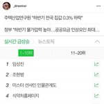 [드루와] 보니<b>하니</b> 이수민 인스타 털렸네