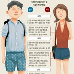 [명랑엽떡] 직장인이 알아둬야 할 여름철 복장 <b>예절</b>