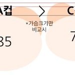 [드루와] 노래 추천해줌!!