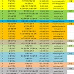 안녕하세요 고등학생인데요