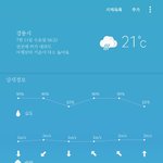 날씨 좊같아