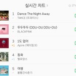 에이핑크 멜론 미쳤다