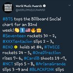 [모두드루와] 빌보드 소셜 <b>kpop</b> 아이돌 순위