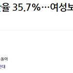 [19] 우리나라 남자들 자격<b>미달</b>인게