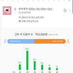 [모두드루와] 얘덜 이거 왜 그런거야?,