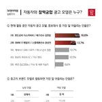 [강다니엘] ‘중고차 브랜드 모델로 활동하면 잘 어울릴 것 같은...