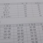 [EXO] 올해 콘은 못가지만